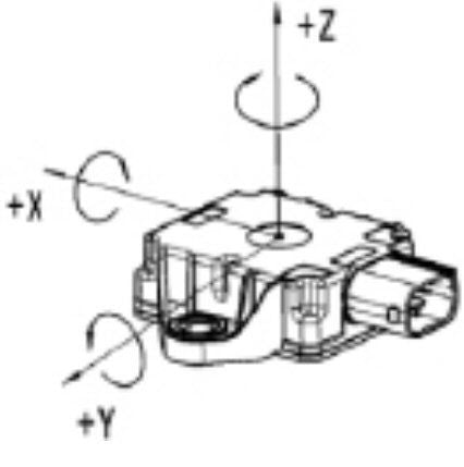 Aprilia IMU Inertial Platform Kit
