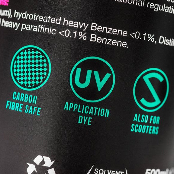 Muc-Off Protector/Shine 500 ML - Studio Cycle