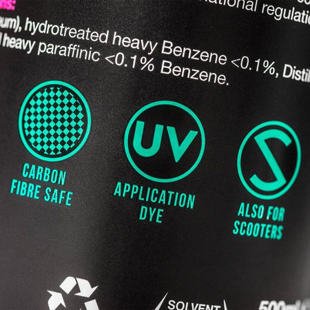 Muc-Off Protector/Shine 500 ML - Studio Cycle