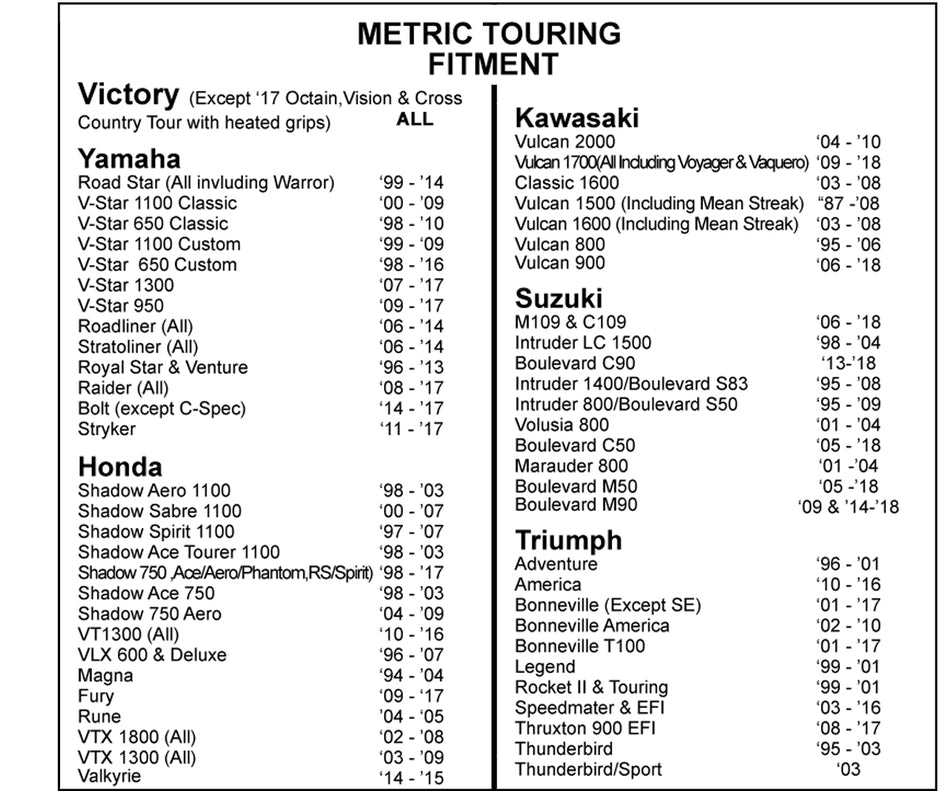 AVON MEMORY FOAM GRIPS FOR METRIC TOURING - Studio Cycle