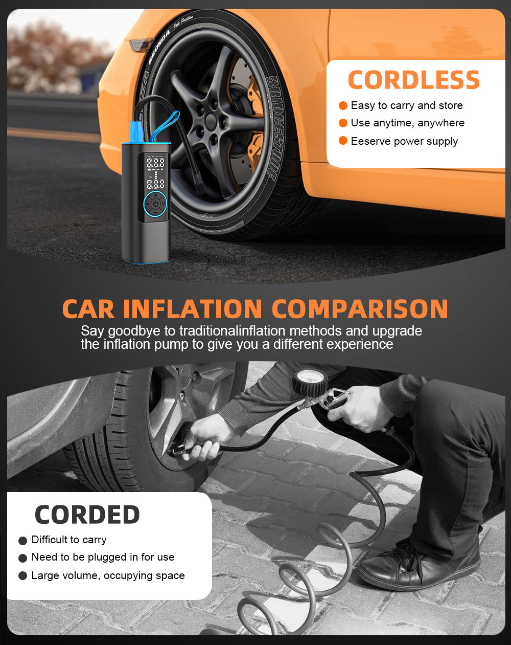 Air compressor, portable cordless 150 PSI - Studio Cycle