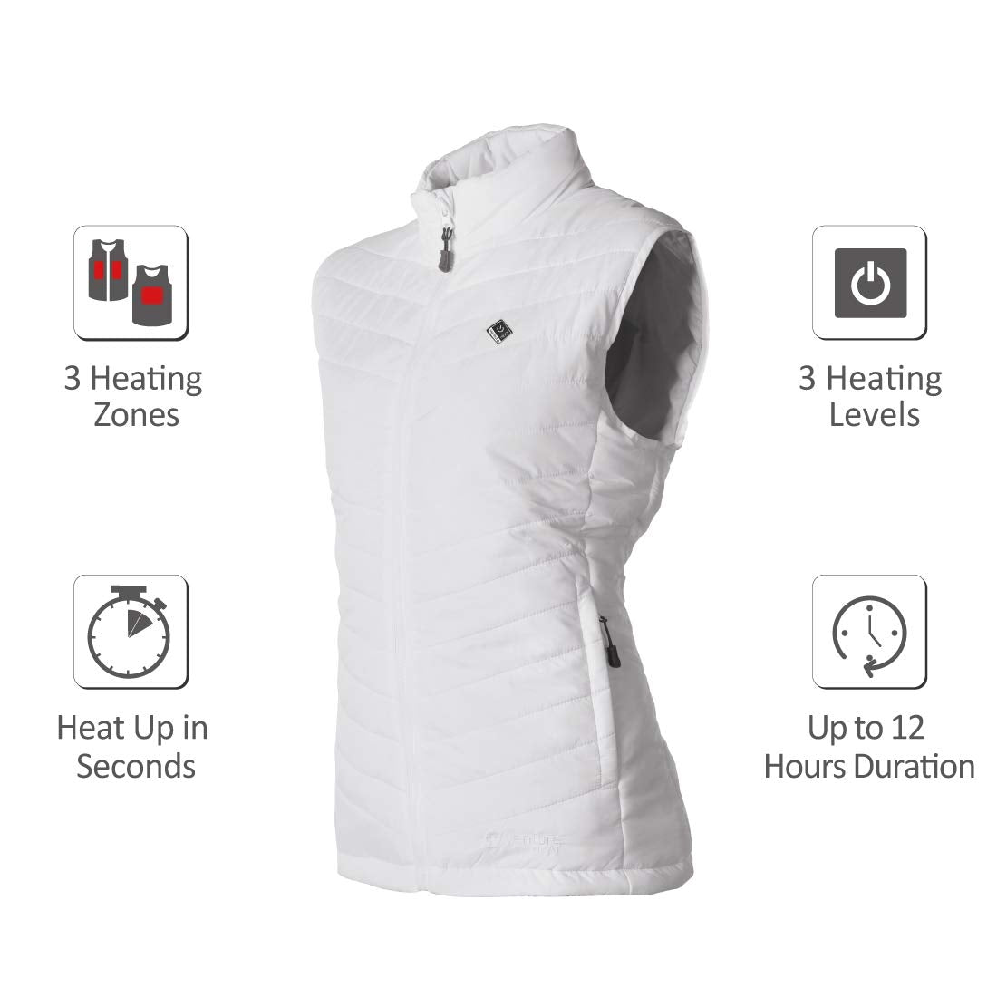 Venture Heated Gear - Studio Cycle
