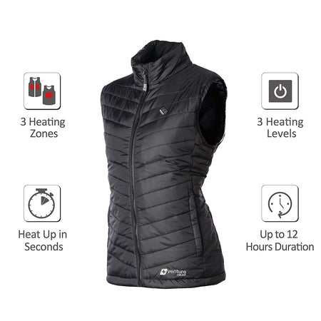Venture Heated Gear - Studio Cycle